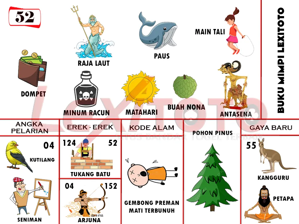 buku mimpi erek erek togel 52