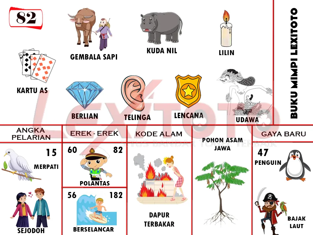 buku mimpi erek erek togel 82